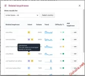 Yoast SEO Premium Wordpress-7.webp