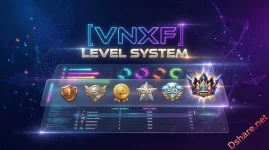 VNXF Level System-1.webp