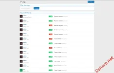 VNXF Level System-4.webp