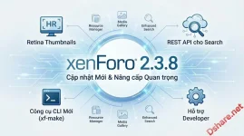 Resource Manager (XFRM)