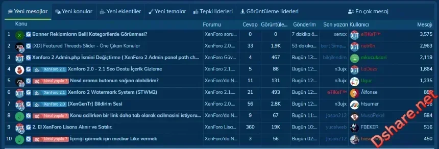 [XenGenTr] 📊 Forum statistics system v4 full English